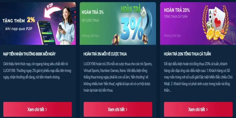 Phân tích ưu đãi bwin chính thức